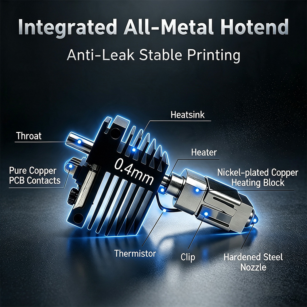 4 pcs Hotend Kit for Flashforg - đánh giá và giá Print Head Cleaning Kit
