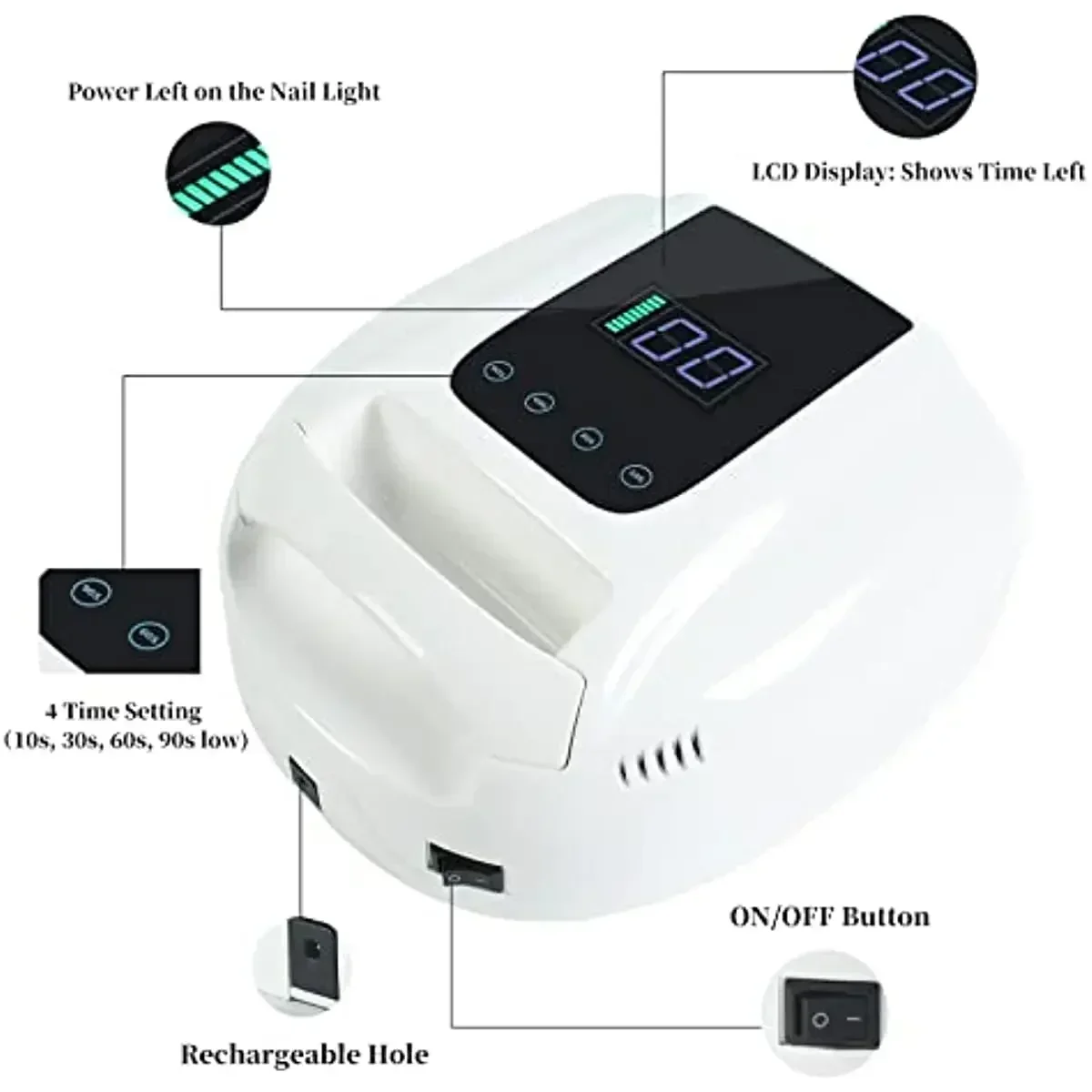 2025 New Rechargeable Nail Lam - đánh giá và giá Exposure Unit Uv