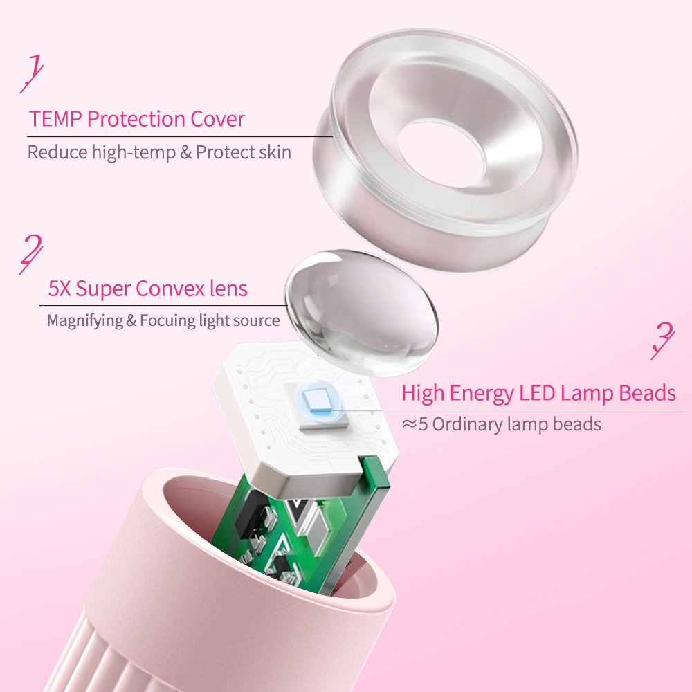 Professional LEDUV Nail Lamp M - đánh giá và giá Exposure Unit Uv