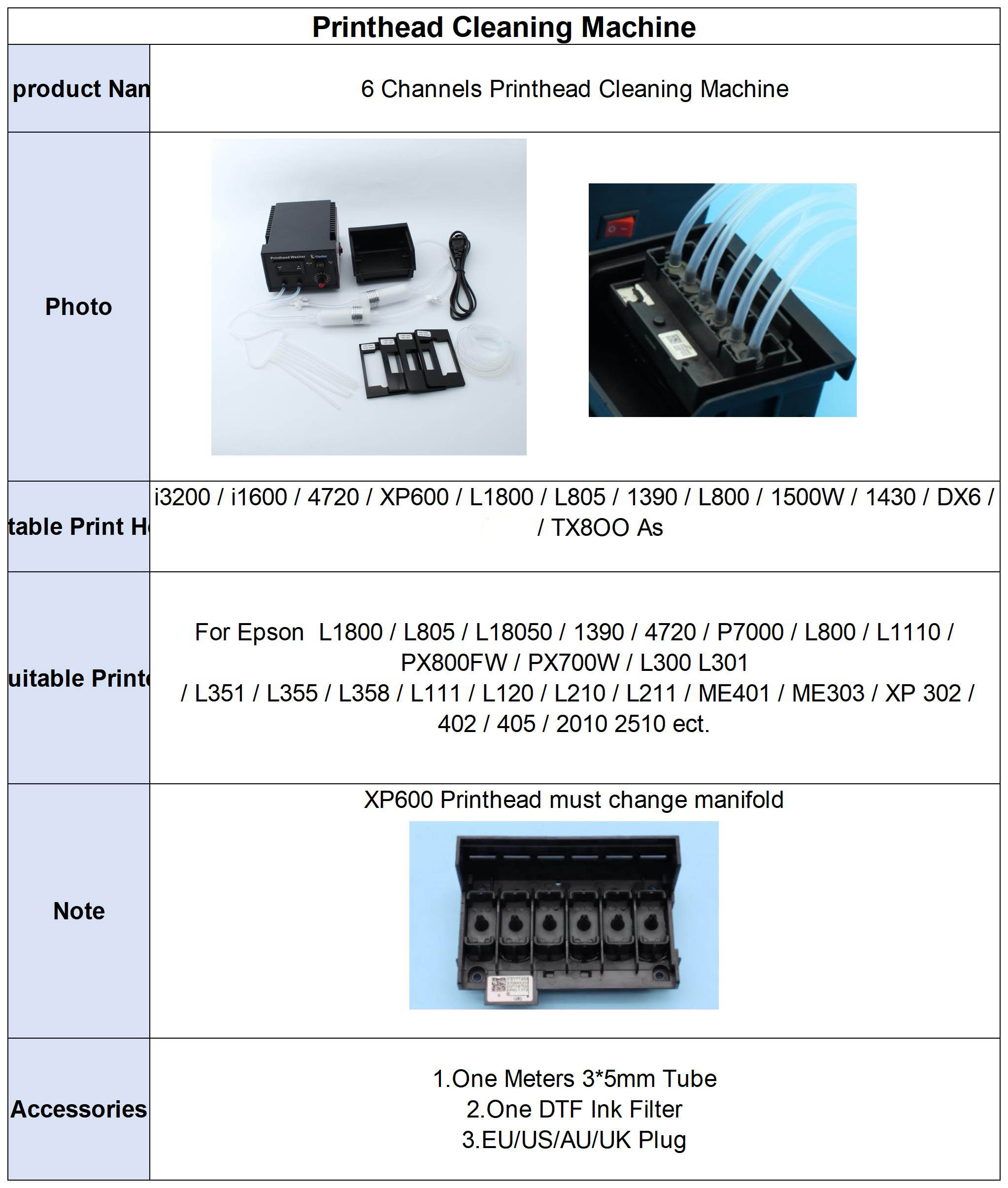 6 Channels Printer Head Clean  - đánh giá và giá Print Head Cleaning Kit
